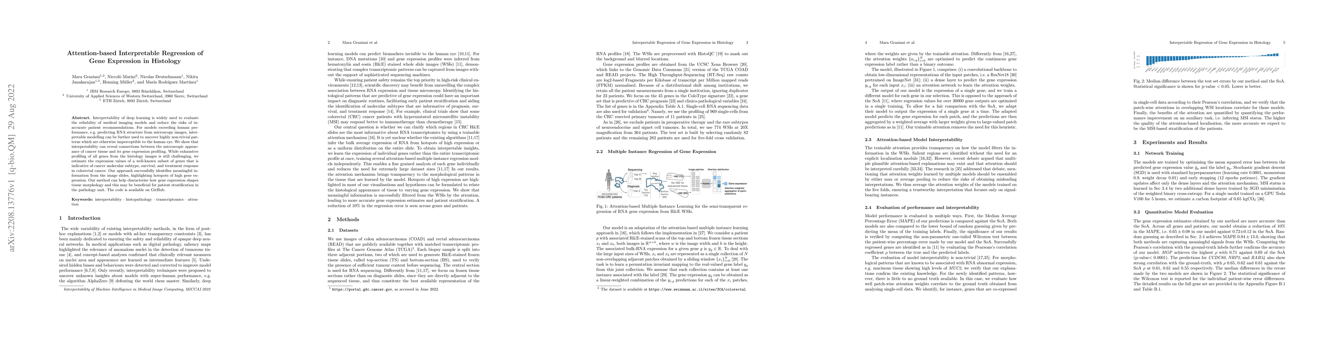 Thumbnail for Attention-based Interpretable Regression of Gene Expression in Histology