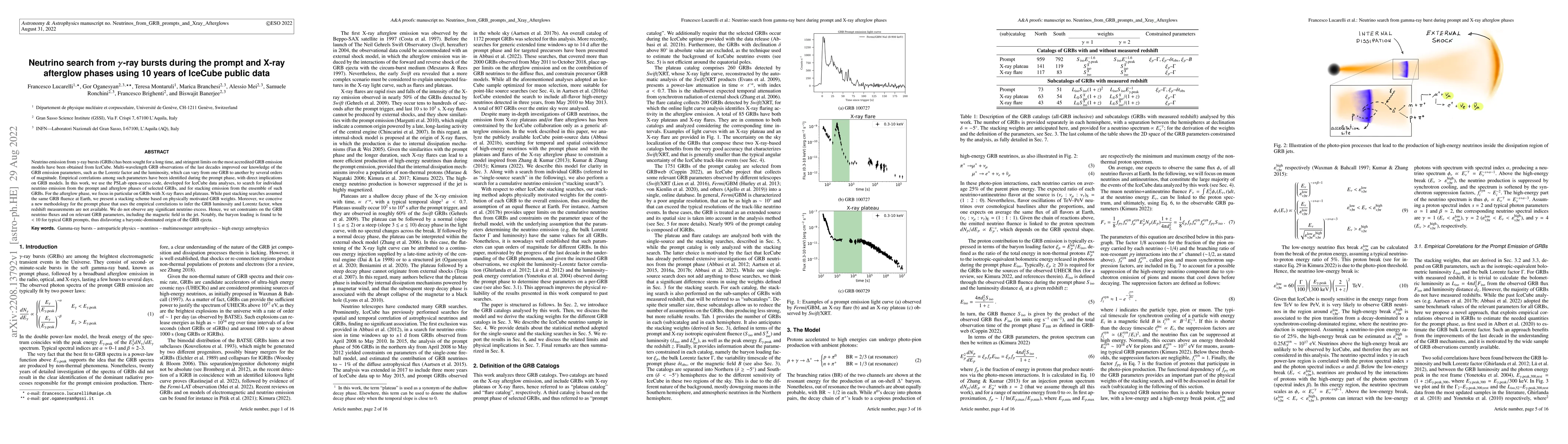 Thumbnail for Neutrino search from {\gamma}-ray bursts during the prompt and X-ray
  afterglow phases using 10 years of IceCube public data