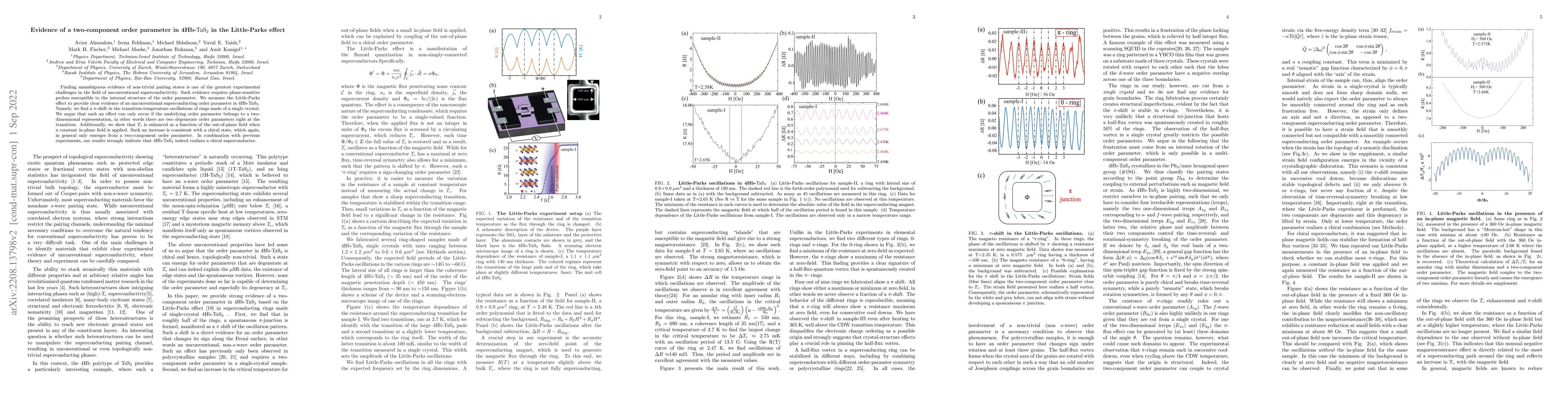 Thumbnail for Evidence of a two-component order parameter in 4Hb-TaS2 in the
  Little-Parks effect