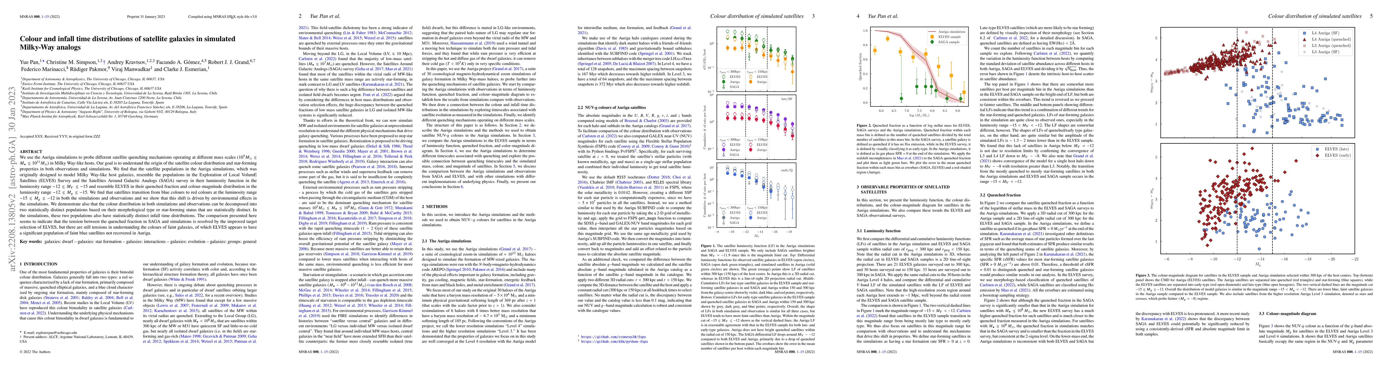 Thumbnail for Colour and infall time distributions of satellite galaxies in simulated
  Milky-Way analogs