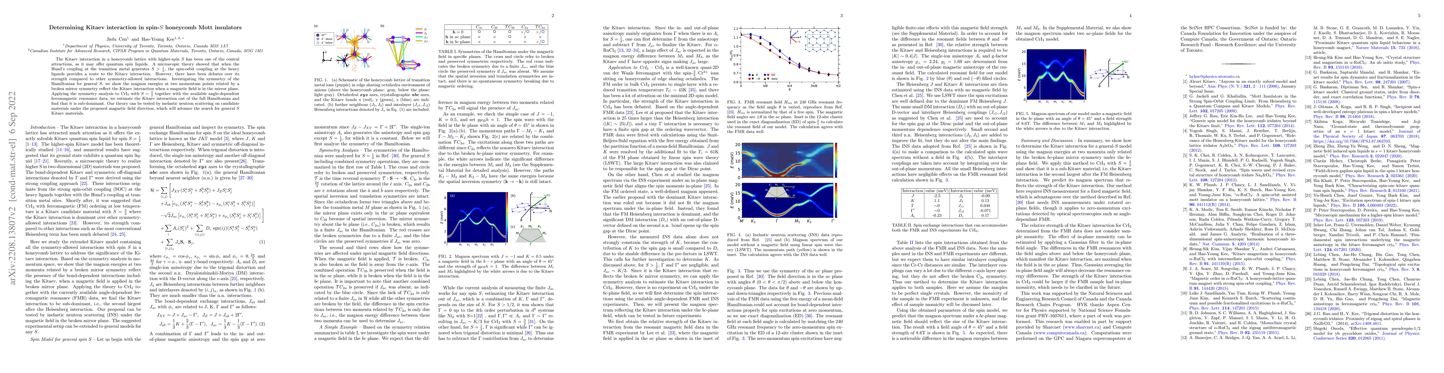 Thumbnail for Determining Kitaev interaction in spin-$S$ honeycomb Mott insulators
