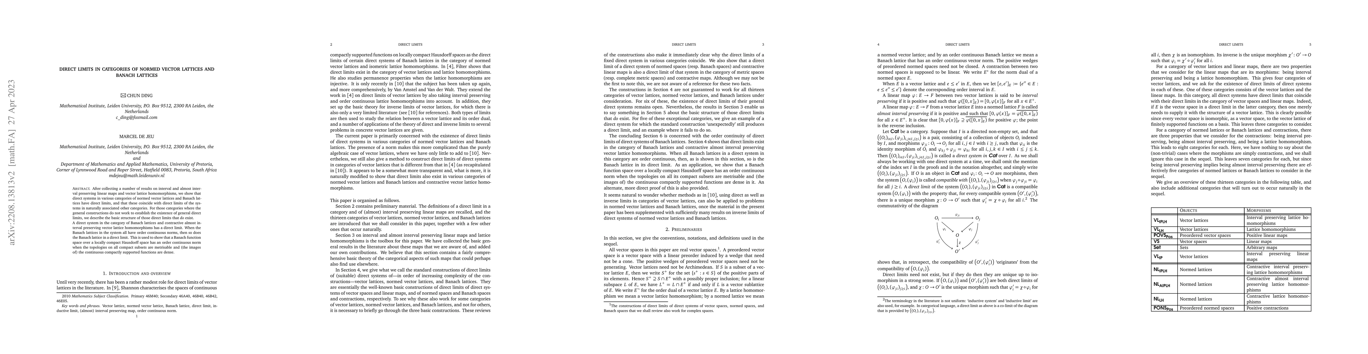Thumbnail for Direct limits in categories of normed vector lattices and Banach
  lattices