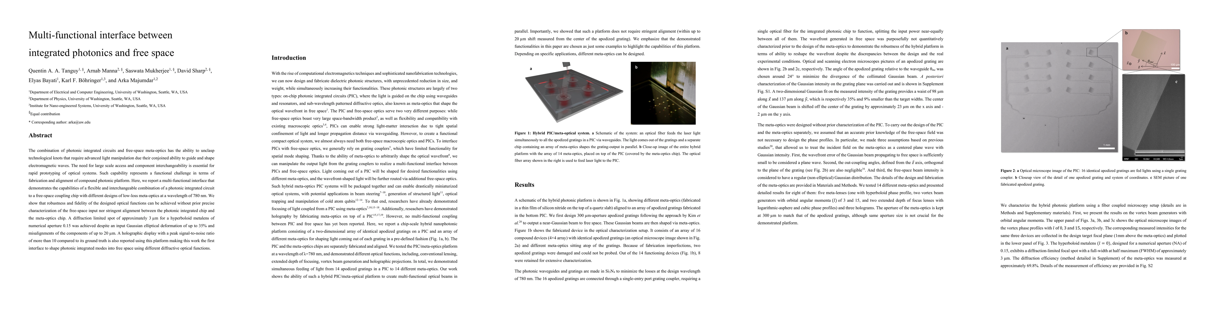 Thumbnail for Multi-functional interface between integrated photonics and free space