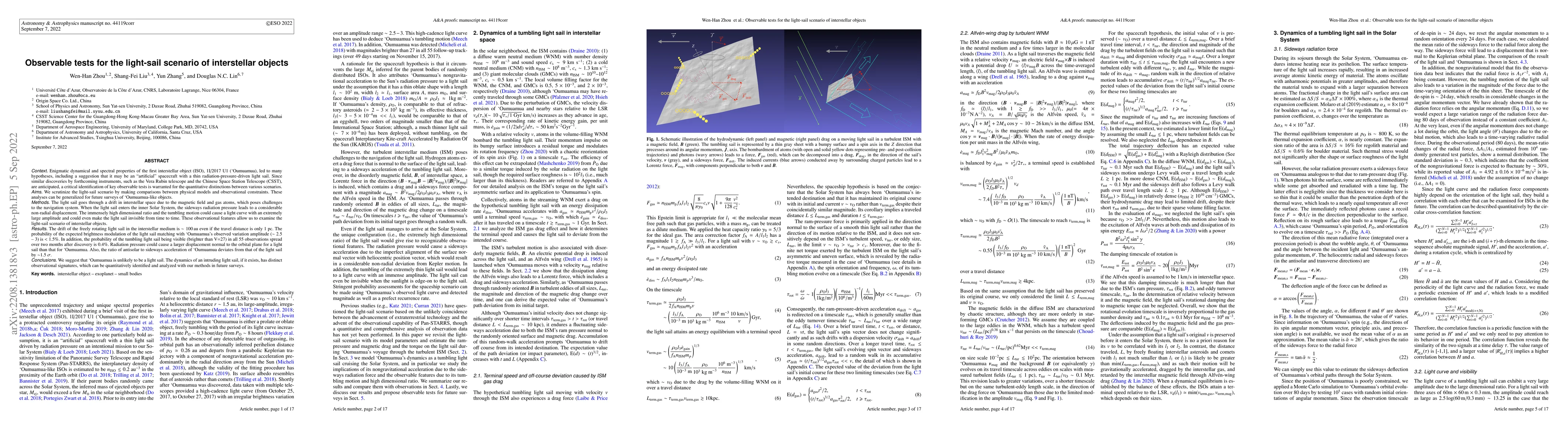Thumbnail for Observable tests for the light-sail scenario of interstellar objects