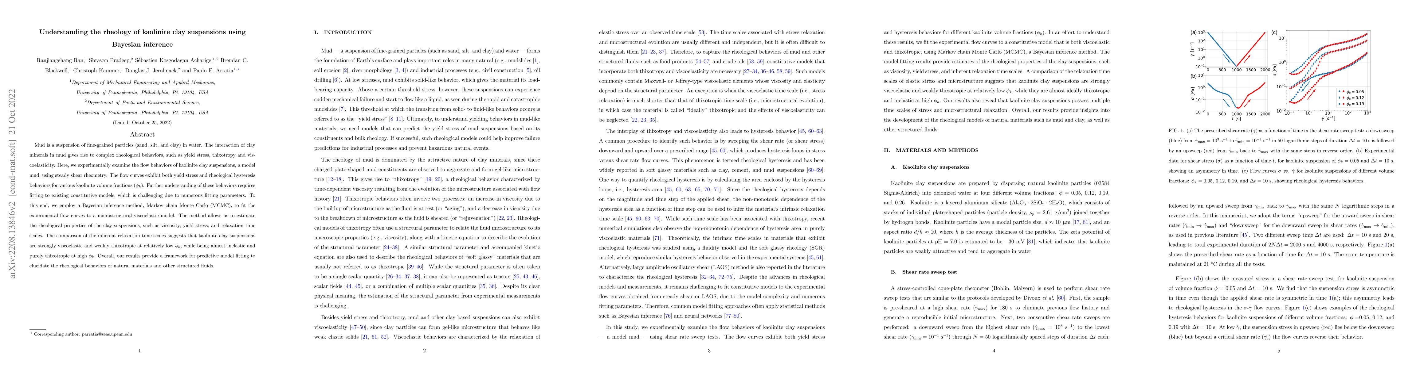 Thumbnail for Understanding the rheology of kaolinite clay suspensions using Bayesian
  inference