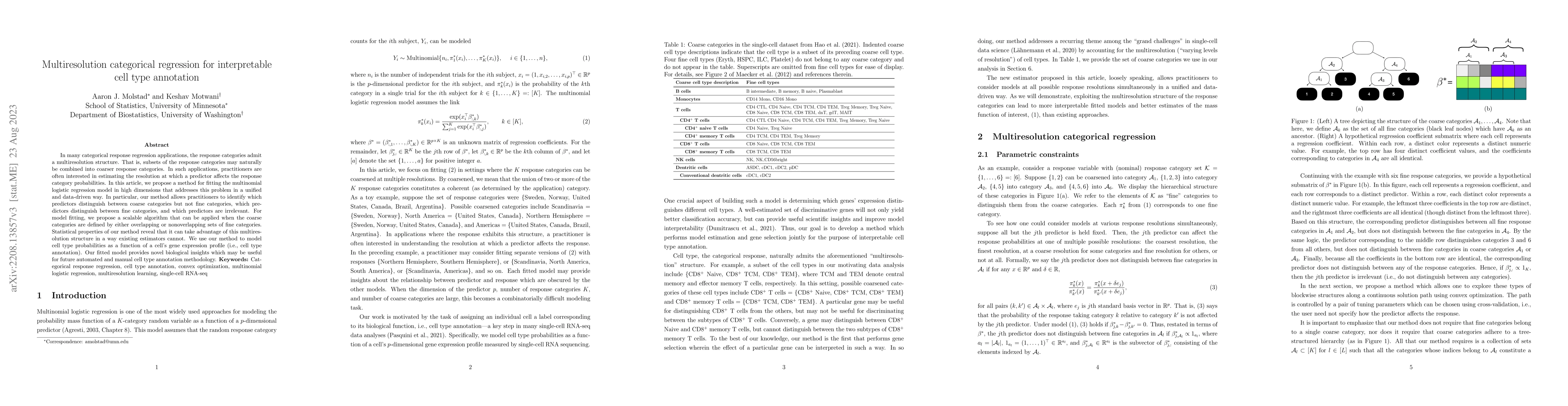 Thumbnail for Multiresolution categorical regression for interpretable cell type
  annotation