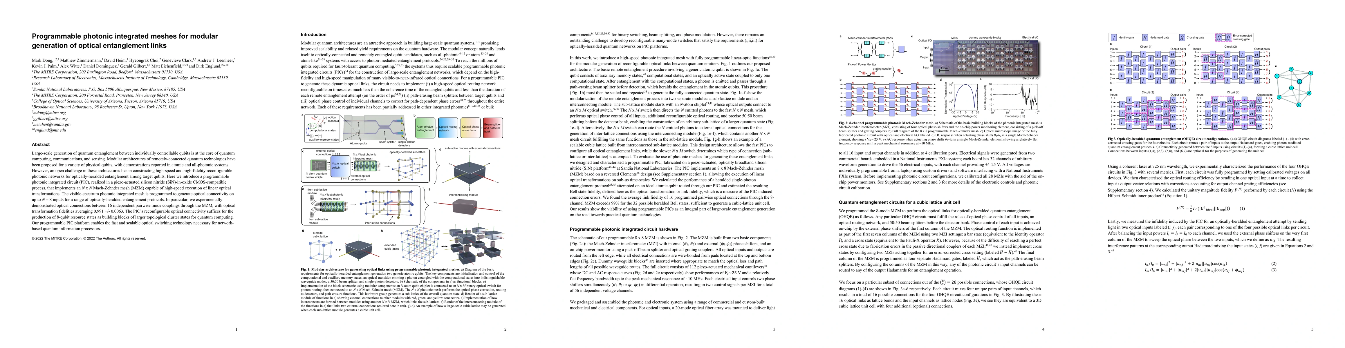 Thumbnail for Programmable photonic integrated meshes for modular generation of
  optical entanglement links