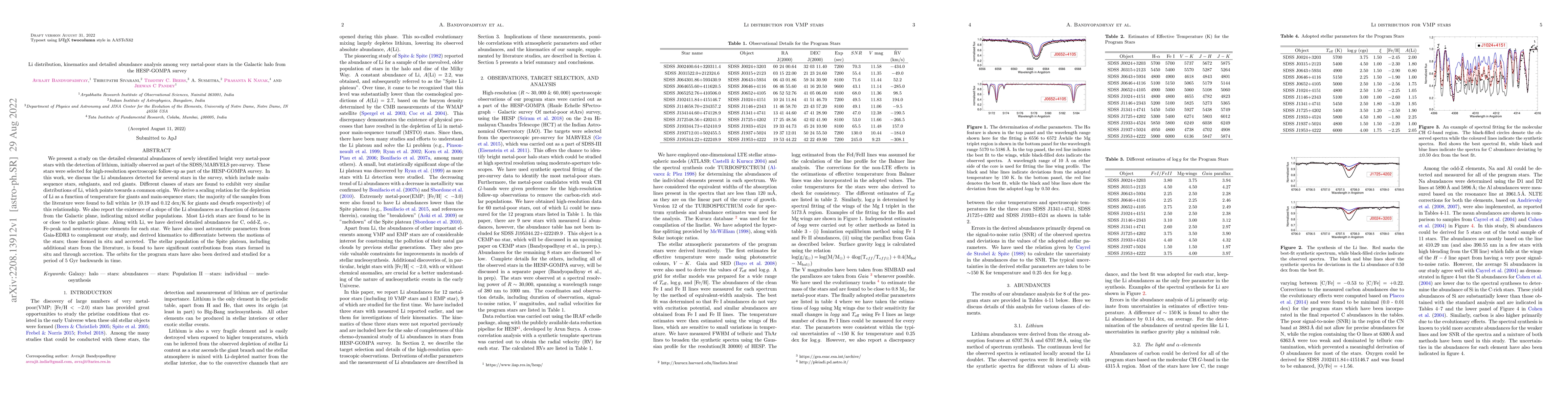 Thumbnail for Li distribution, kinematics and detailed abundance analysis among very
  metal-poor stars in the Galactic halo from the HESP-GOMPA survey