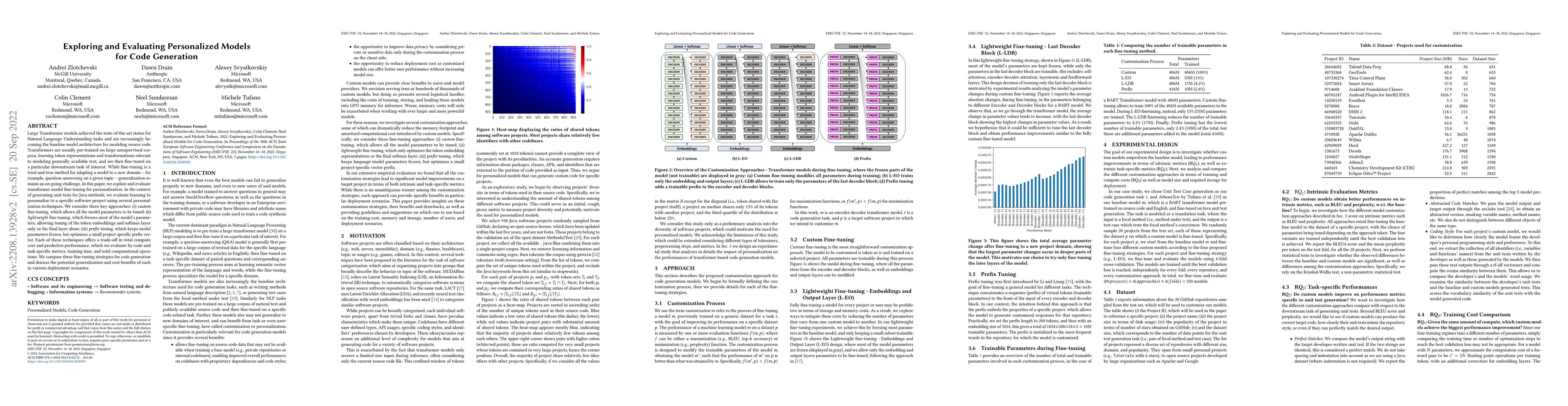 Thumbnail for Exploring and Evaluating Personalized Models for Code Generation