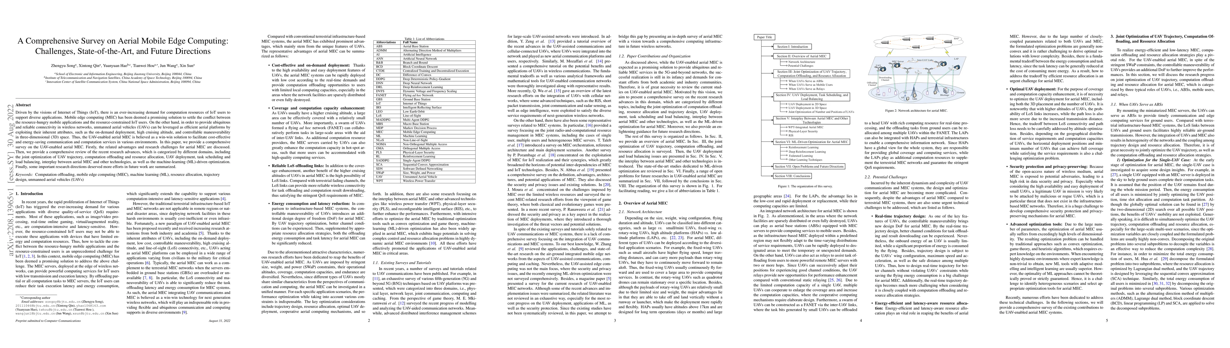 Thumbnail for A Comprehensive Survey on Aerial Mobile Edge Computing: Challenges,
  State-of-the-Art, and Future Directions