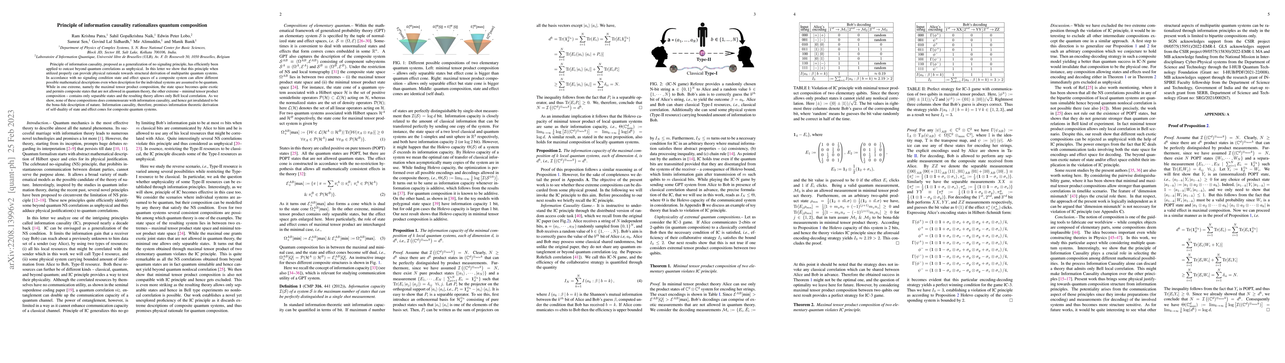 Thumbnail for Principle of information causality rationalizes quantum composition
