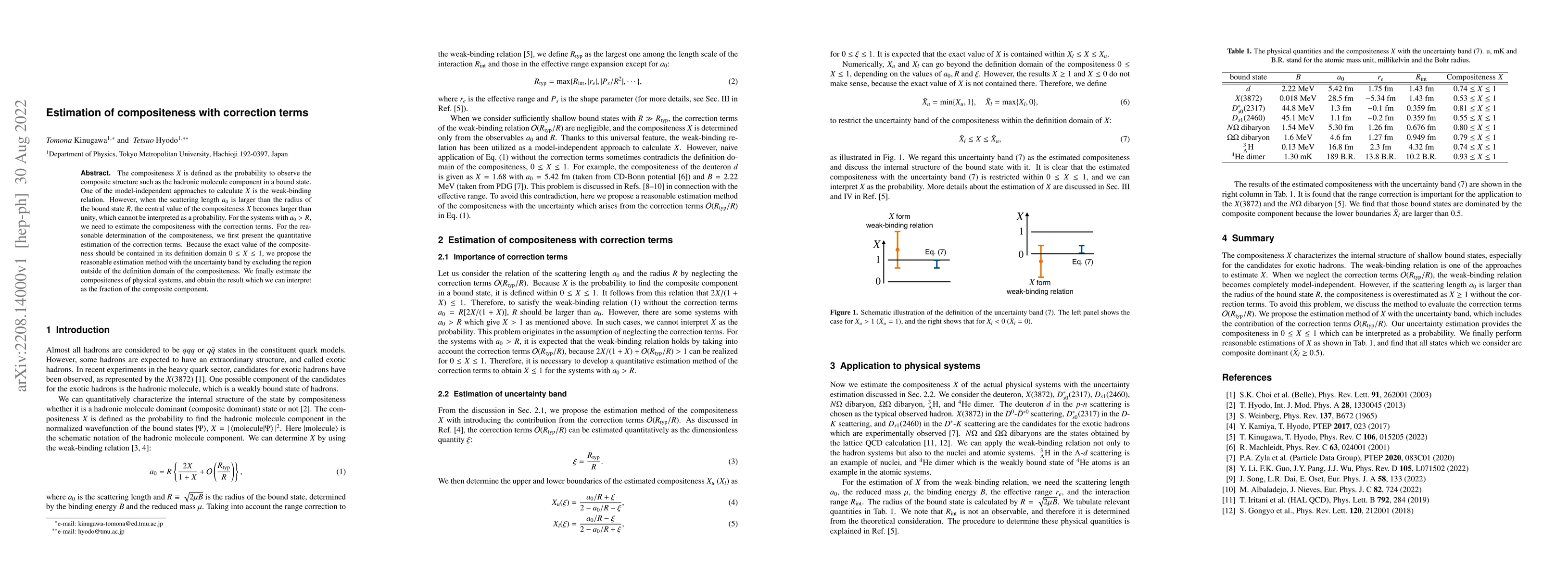 Thumbnail for Estimation of compositeness with correction terms