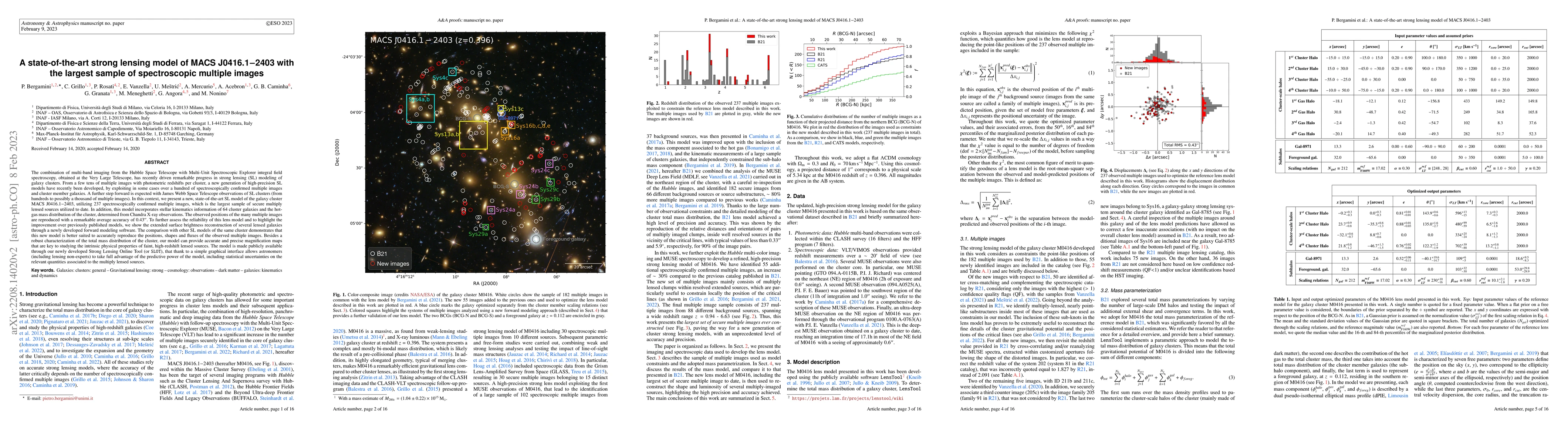 Thumbnail for A state-of-the-art strong lensing model of MACS J0416.1-2403 with the
  largest sample of spectroscopic multiple images