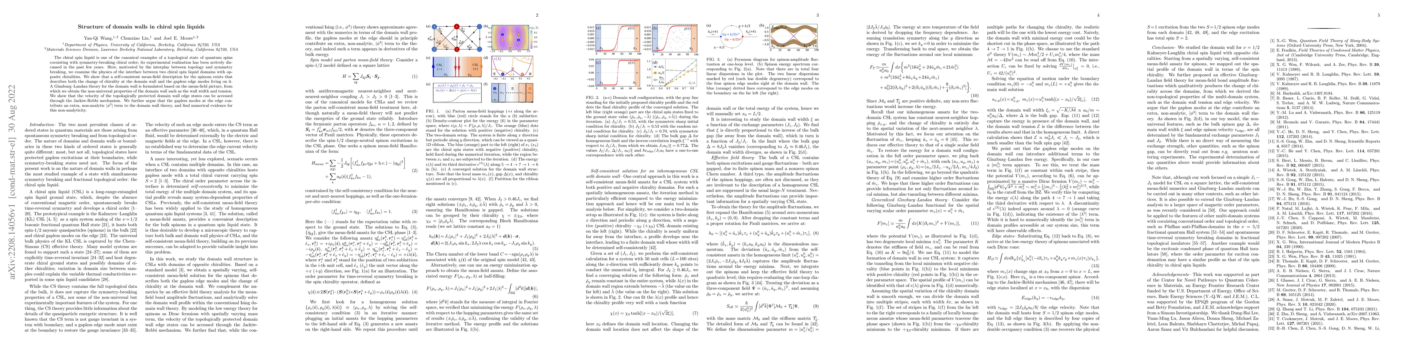 Thumbnail for Structure of domain walls in chiral spin liquids