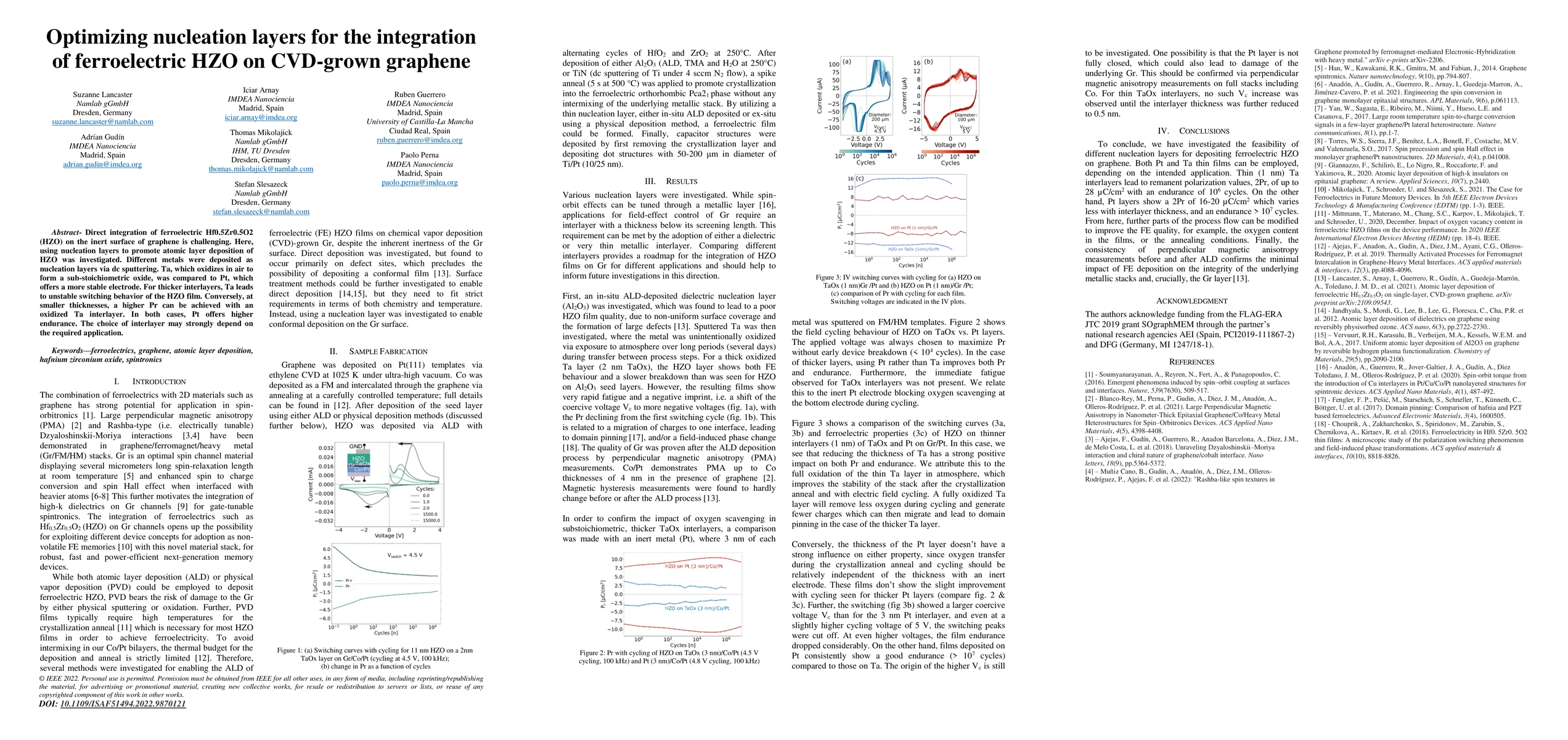 Thumbnail for Optimizing nucleation layers for the integration of ferroelectric HZO on
  CVD-grown graphene