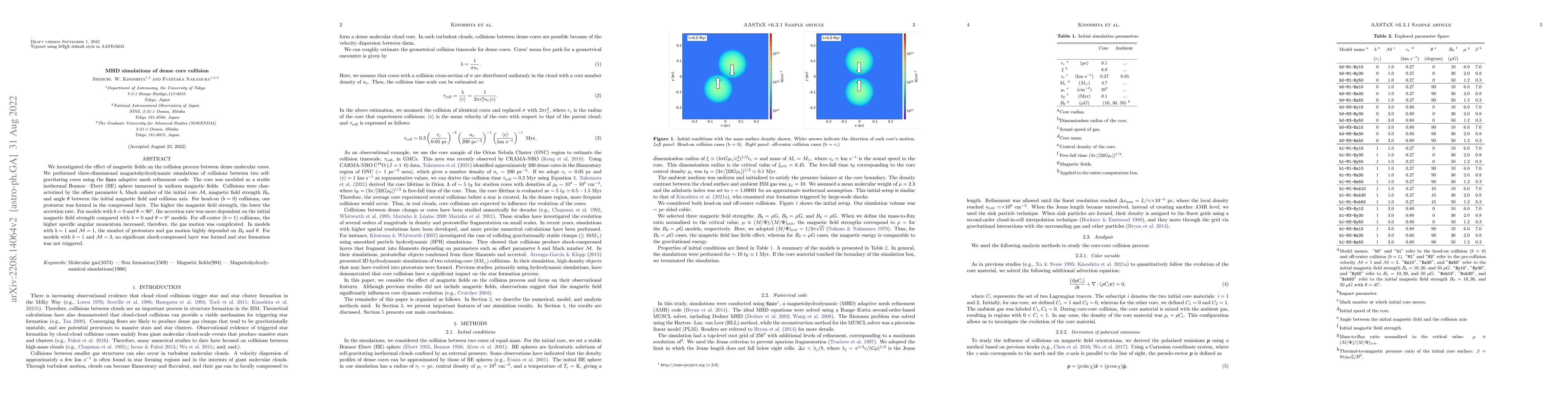Thumbnail for MHD simulations of dense core collision
