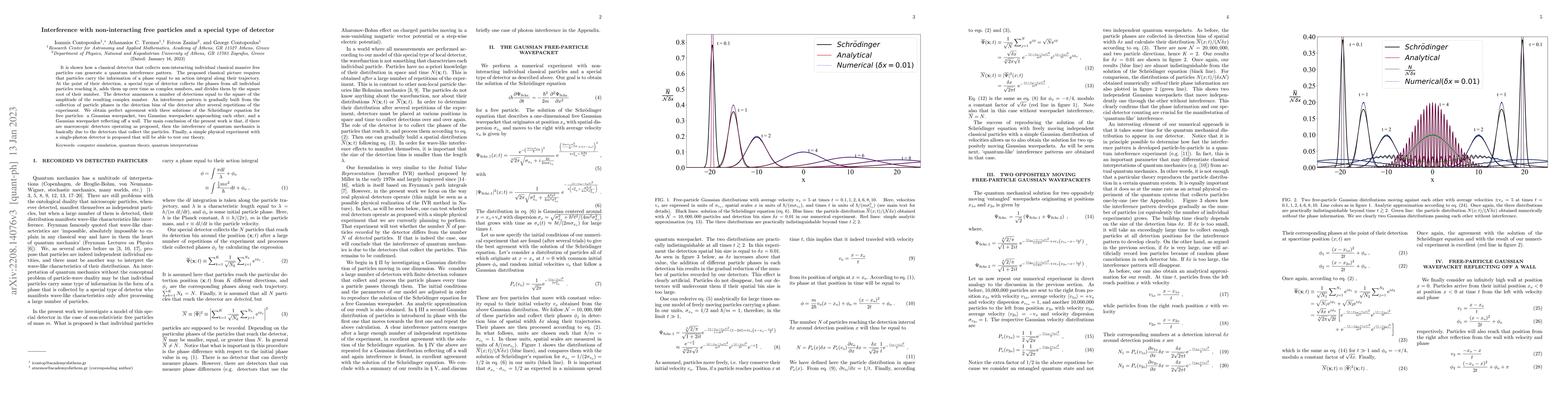 Thumbnail for Interference with non-interacting free particles and a special type of
  detector