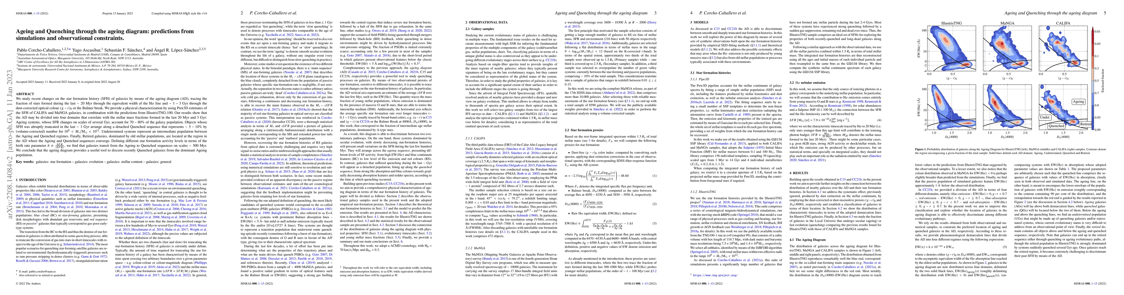 Thumbnail for Ageing and Quenching through the ageing diagram: predictions from
  simulations and observational constraints