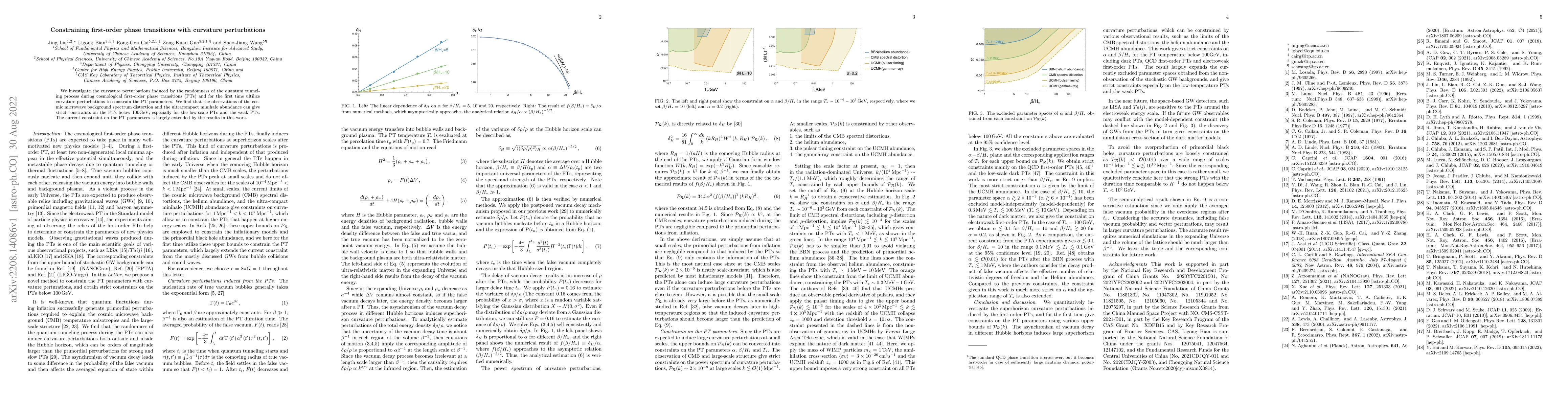 Thumbnail for Constraining first-order phase transitions with curvature perturbations