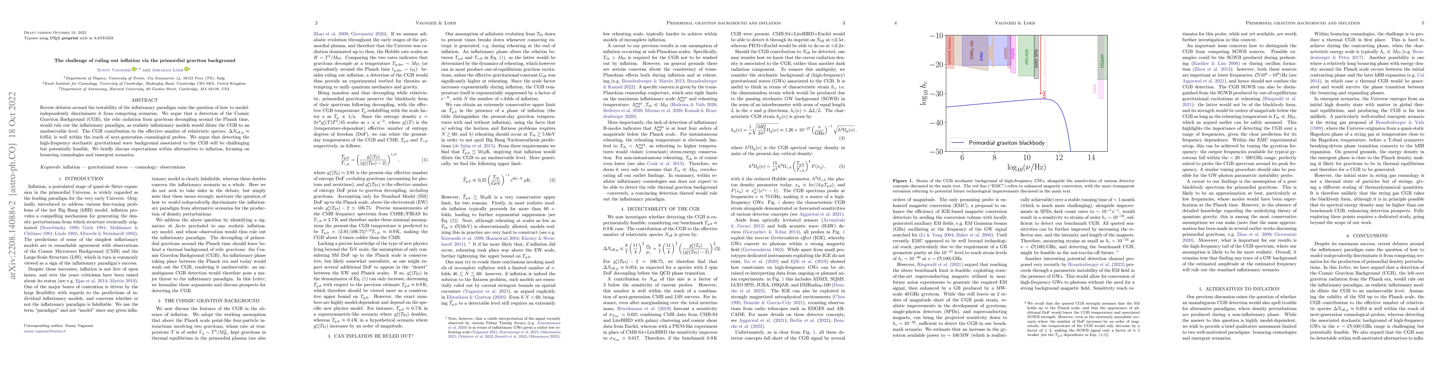 Thumbnail for The challenge of ruling out inflation via the primordial graviton
  background