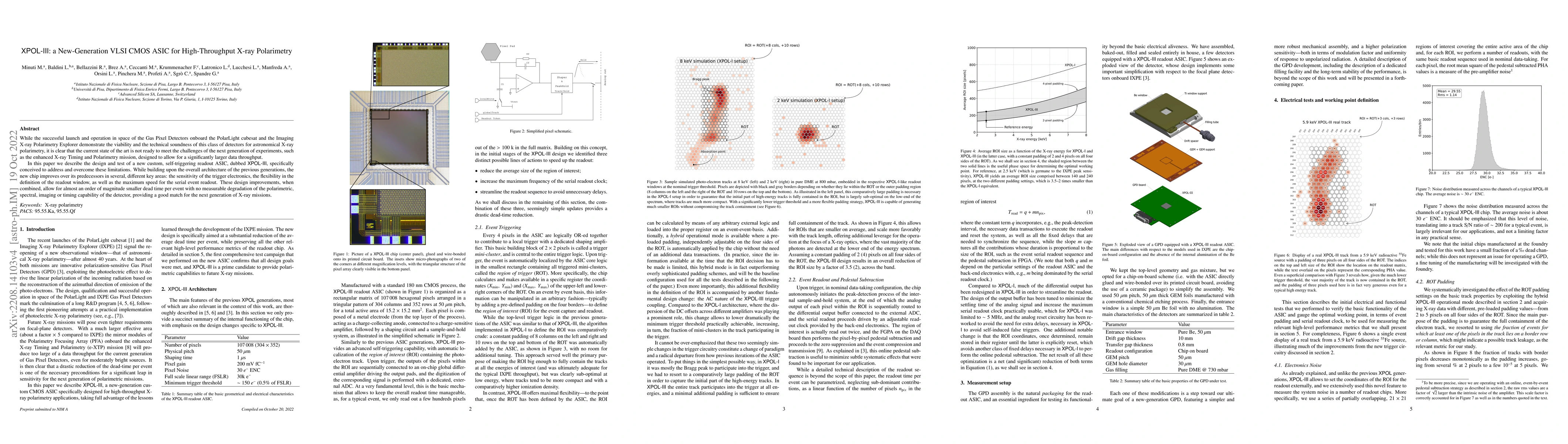 Thumbnail for XPOL-III: a New-Generation VLSI CMOS ASIC for High-Throughput X-ray
  Polarimetry
