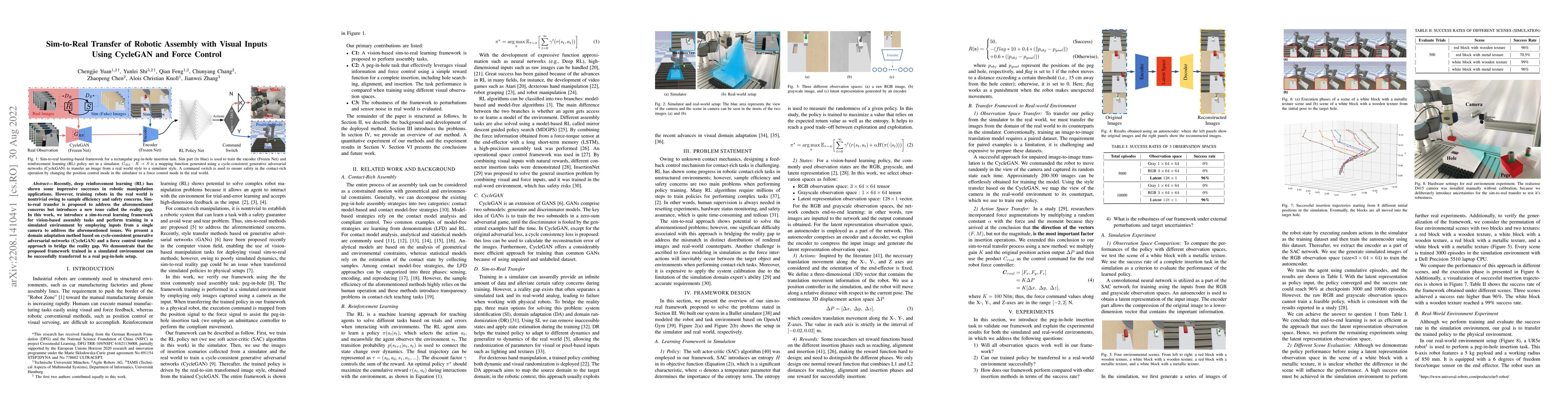 Thumbnail for Sim-to-Real Transfer of Robotic Assembly with Visual Inputs Using
  CycleGAN and Force Control