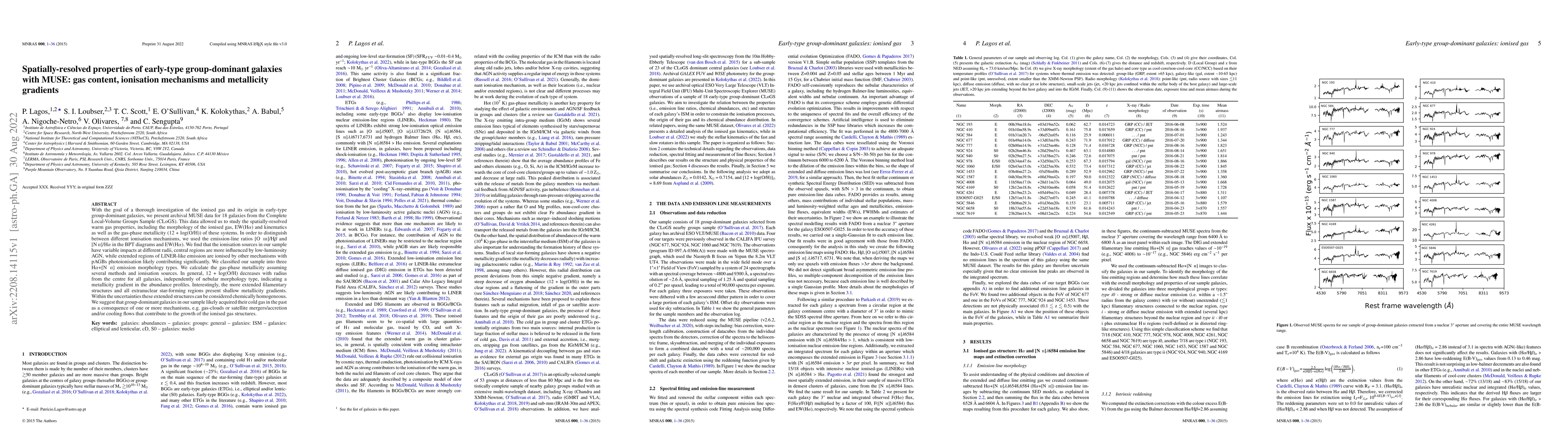 Thumbnail for Spatially-resolved properties of early-type group-dominant galaxies with
  MUSE: gas content, ionisation mechanisms and metallicity gradients