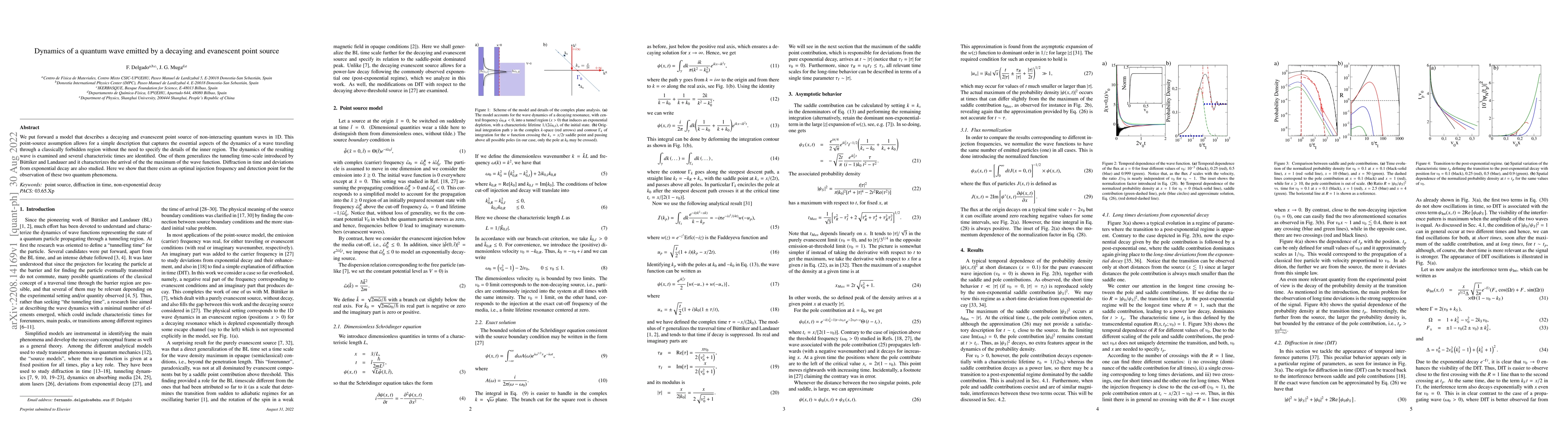 Thumbnail for Dynamics of a quantum wave emitted by a decaying and evanescent point
  source