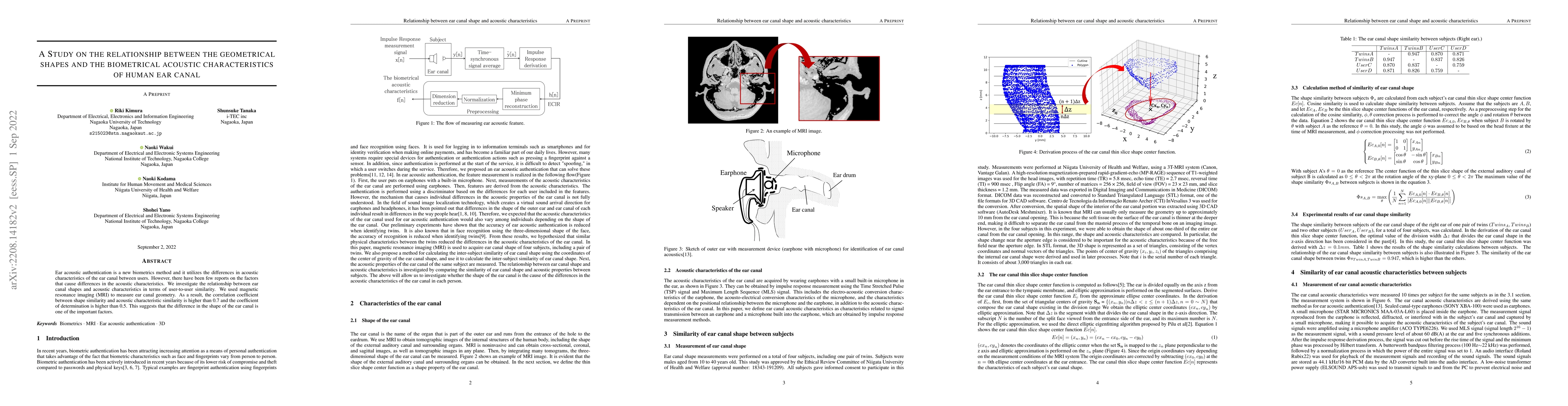 Thumbnail for A Study on the relationship between the geometrical shapes and the
  biometrical acoustic characteristics of human ear canal