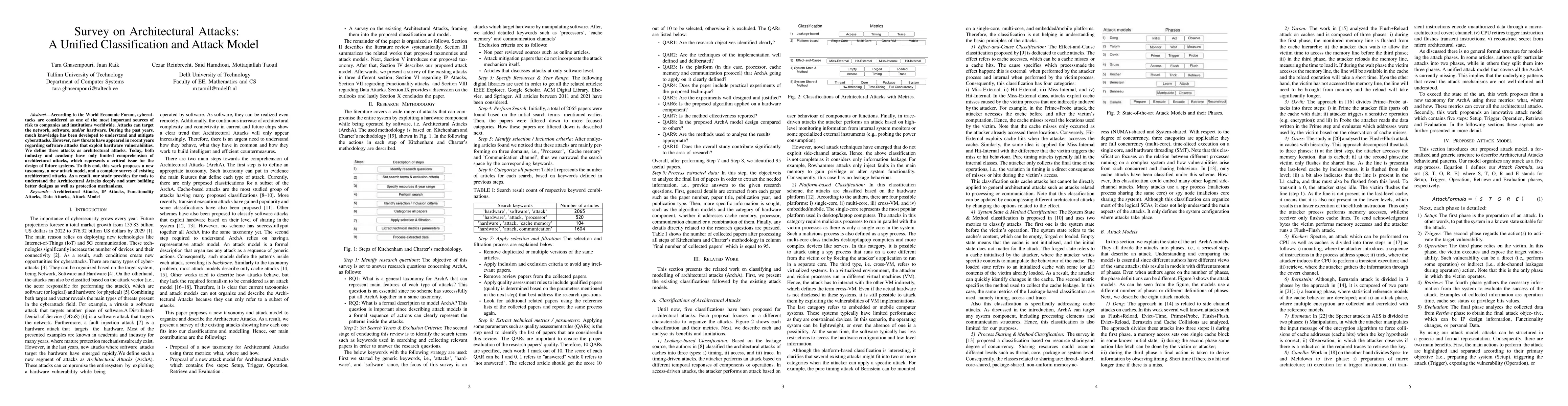 Thumbnail for Survey on Architectural Attacks: A Unified Classification and Attack
  Model