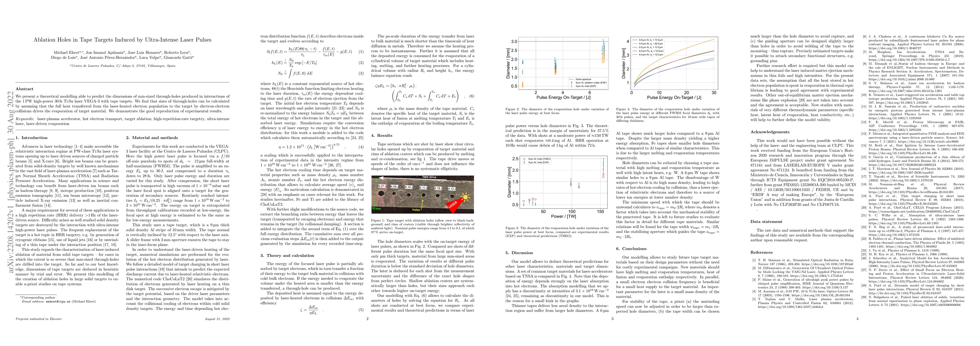 Thumbnail for Ablation Holes in Tape Targets Induced by Ultra-Intense Laser Pulses