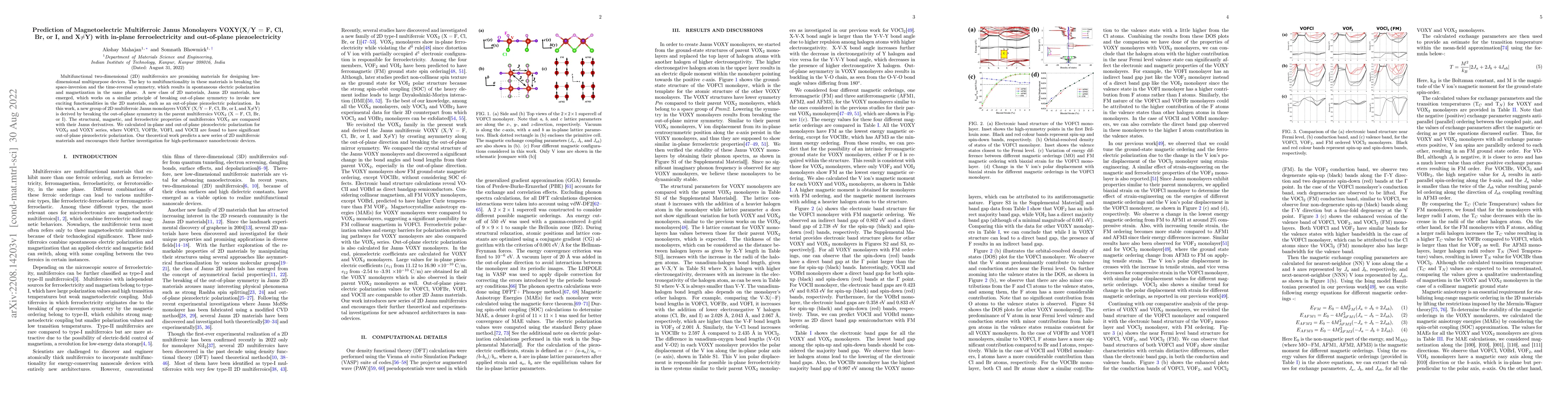 Thumbnail for Prediction of Magnetoelectric Multiferroic Janus Monolayers VOXY(X/Y =
  F, Cl, Br, or I, and X$\not=$Y) with in-plane ferroelectricity and
  out-of-plane piezoelectricity