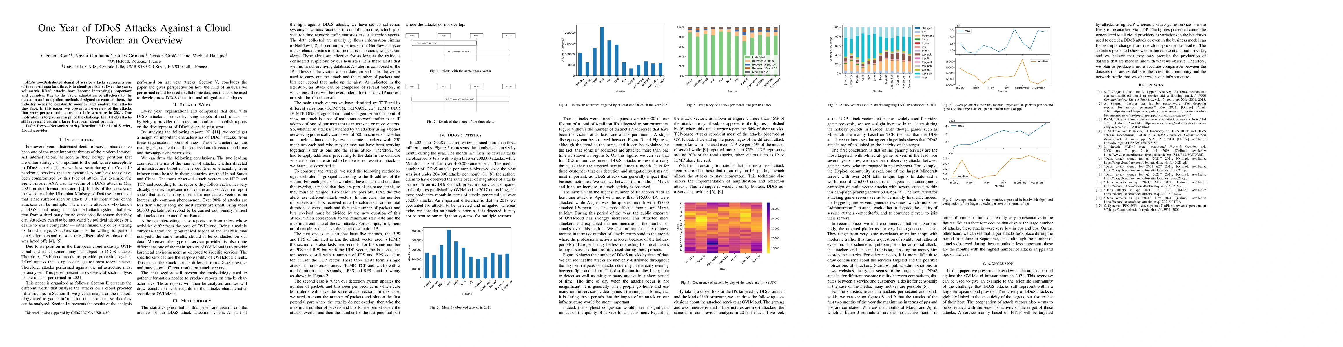 Thumbnail for One Year of DDoS Attacks Against a Cloud Provider: an Overview