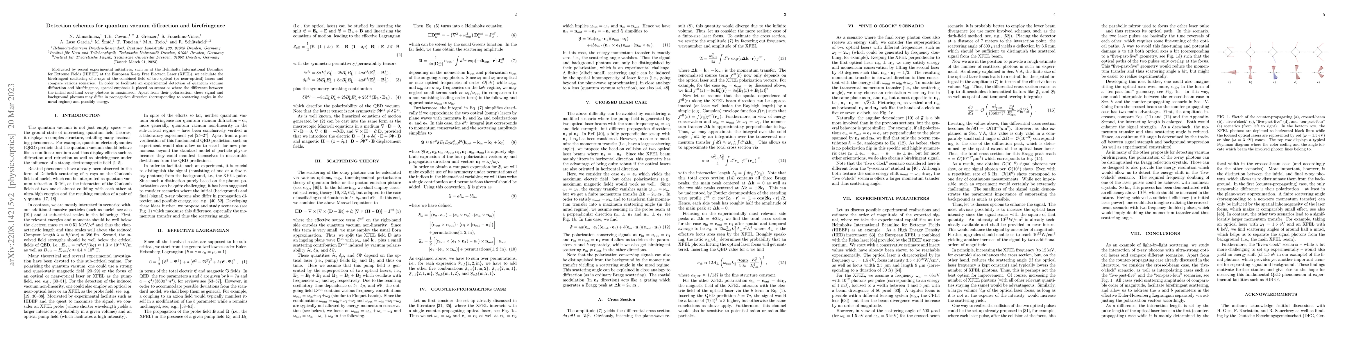 Thumbnail for Detection schemes for quantum vacuum diffraction and birefringence