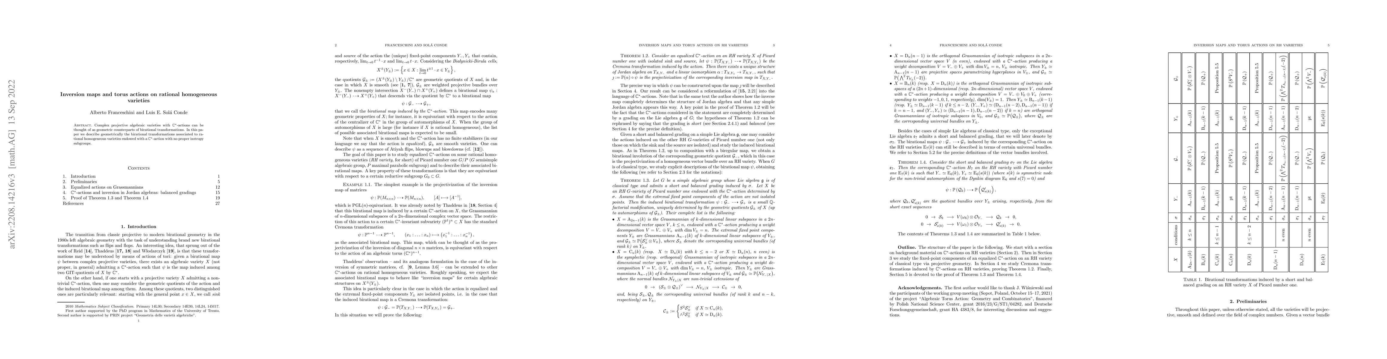 Thumbnail for Inversion maps and torus actions on rational homogeneous varieties