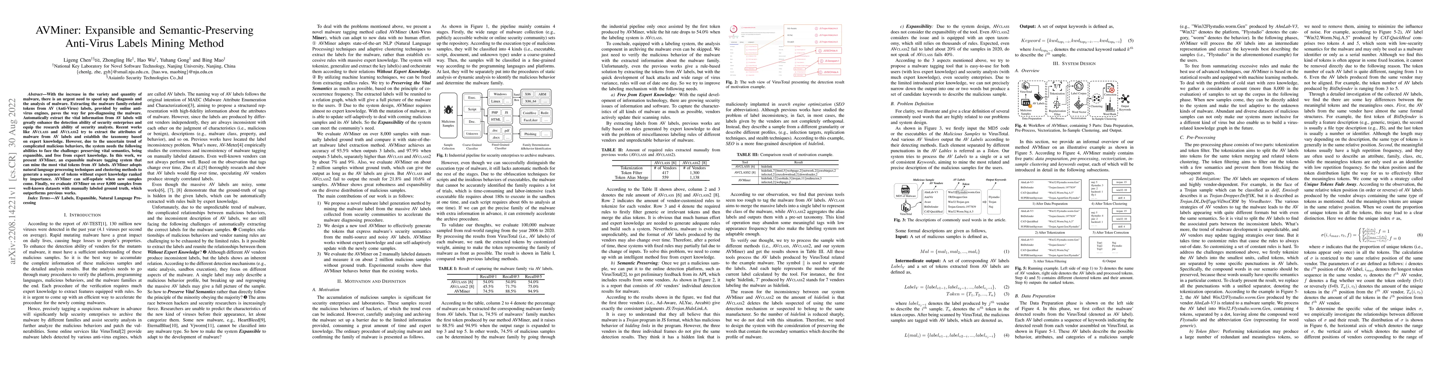 Thumbnail for AVMiner: Expansible and Semantic-Preserving Anti-Virus Labels Mining
  Method