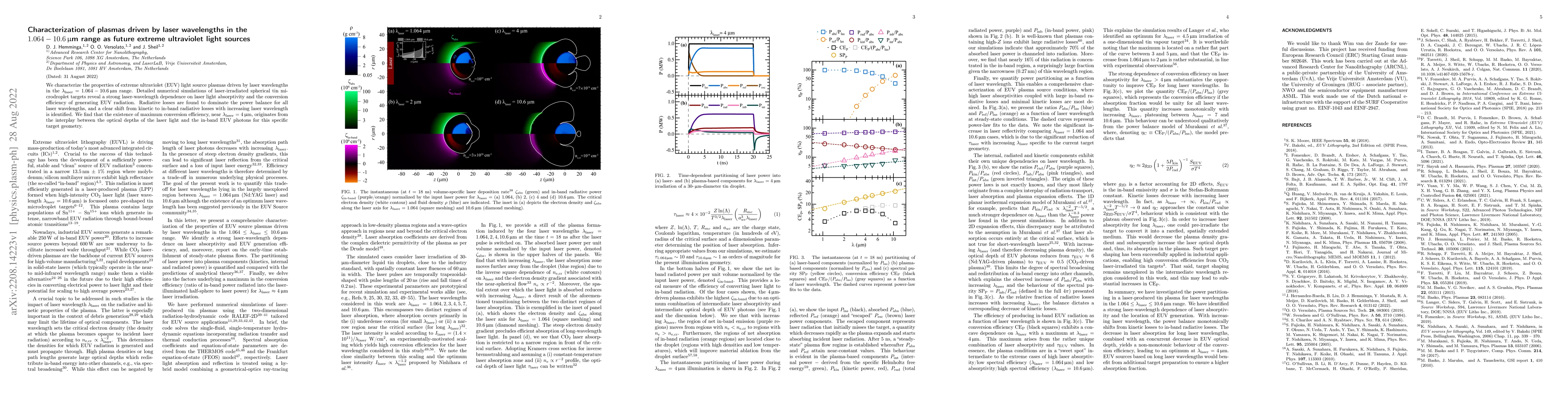 Thumbnail for Characterization of plasmas driven by laser wavelengths in the
  1.064-10.6 $\mu$m range as future extreme ultraviolet light sources