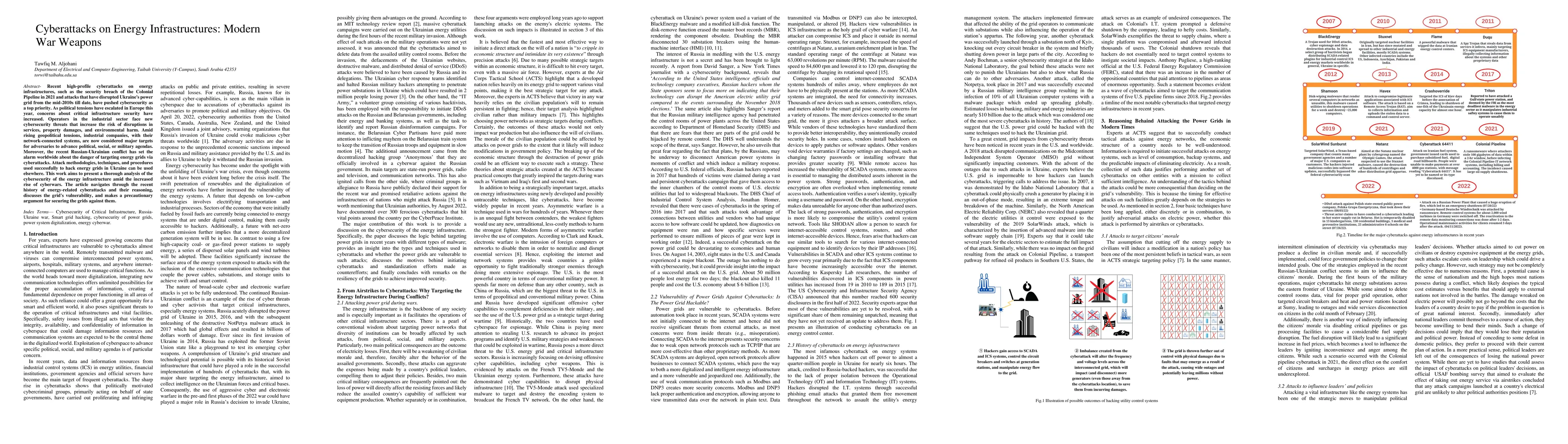 Thumbnail for Cyberattacks on Energy Infrastructures: Modern War Weapons