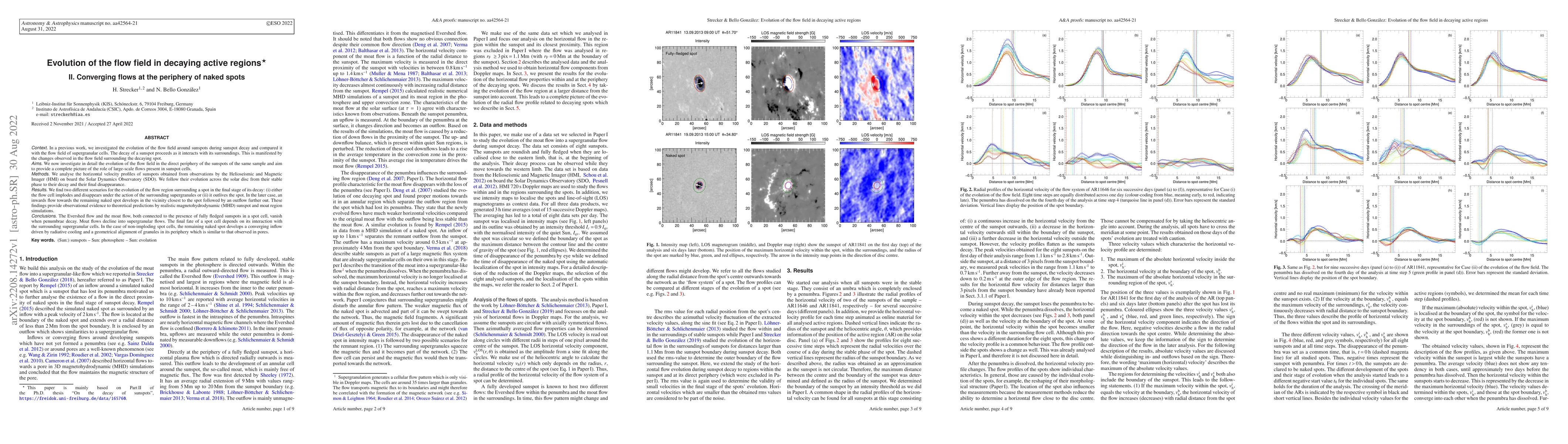 Thumbnail for Evolution of the flow field in decaying active regions II. Converging
  flows at the periphery of naked spots