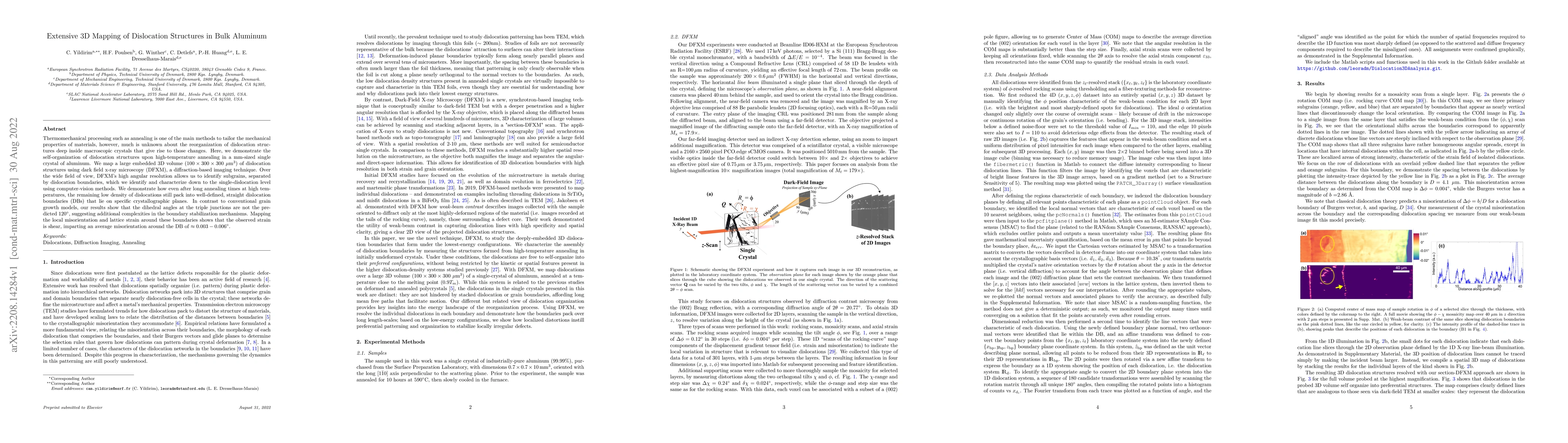 Thumbnail for Extensive 3D Mapping of Dislocation Structures in Bulk Aluminum