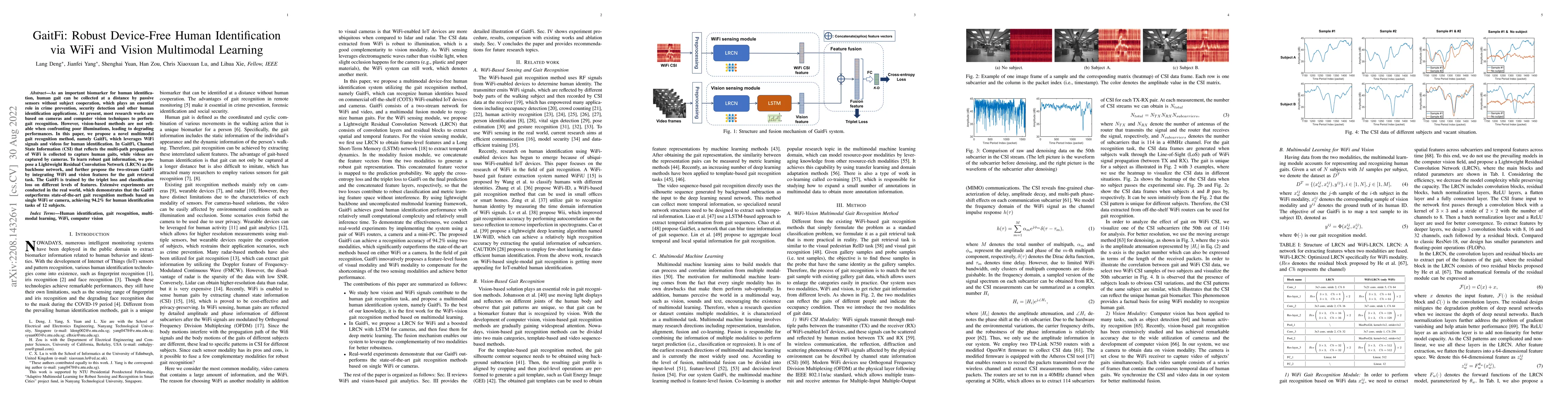 Thumbnail for GaitFi: Robust Device-Free Human Identification via WiFi and Vision
  Multimodal Learning