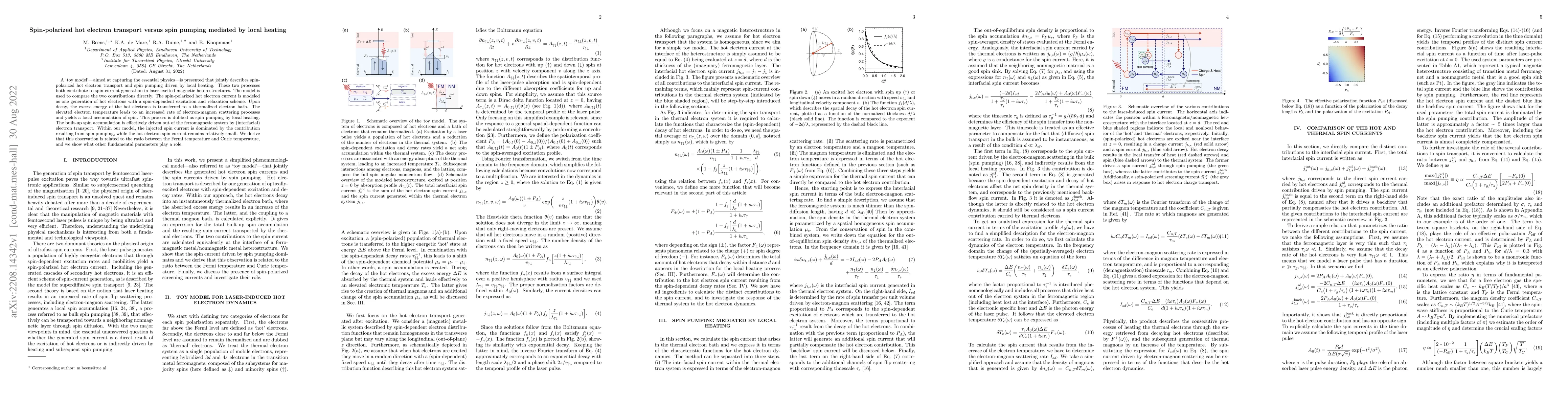 Thumbnail for Spin-polarized hot electron transport versus spin pumping mediated by
  local heating