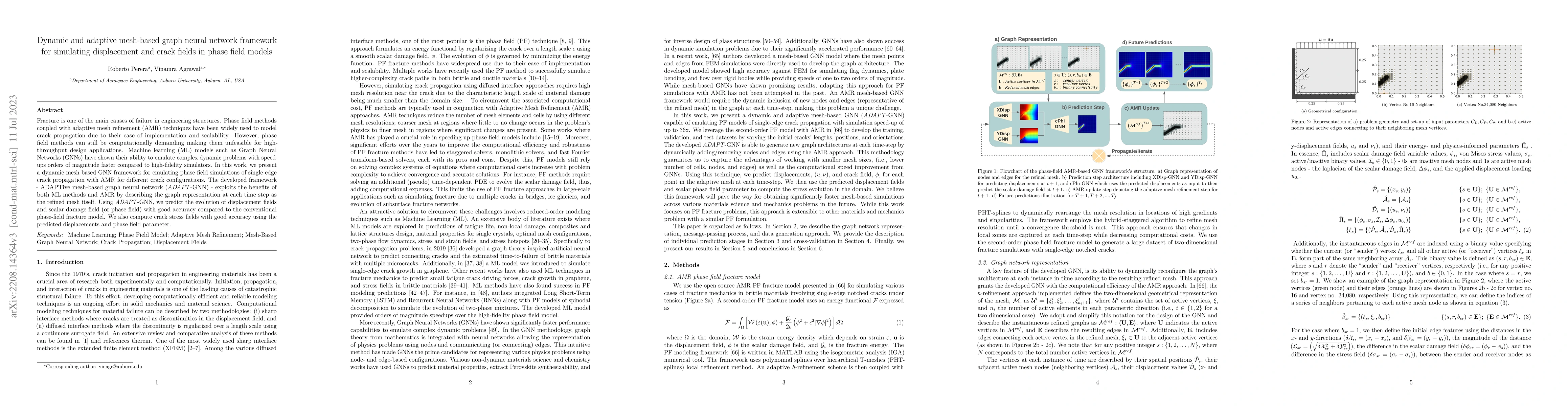 Thumbnail for Dynamic and adaptive mesh-based graph neural network framework for
  simulating displacement and crack fields in phase field models