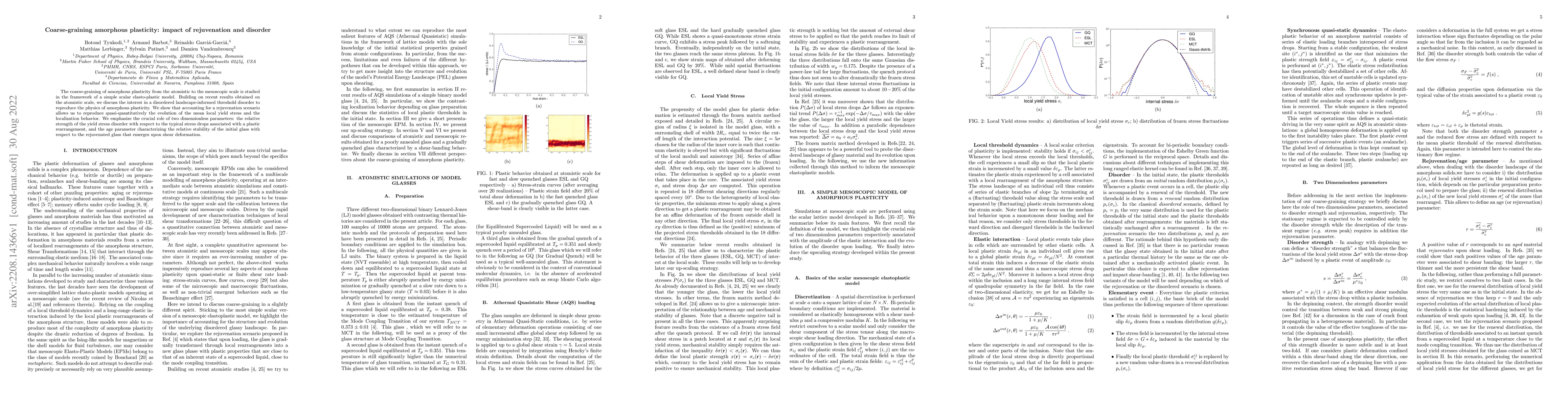 Thumbnail for Coarse-graining amorphous plasticity: impact of rejuvenation and
  disorder