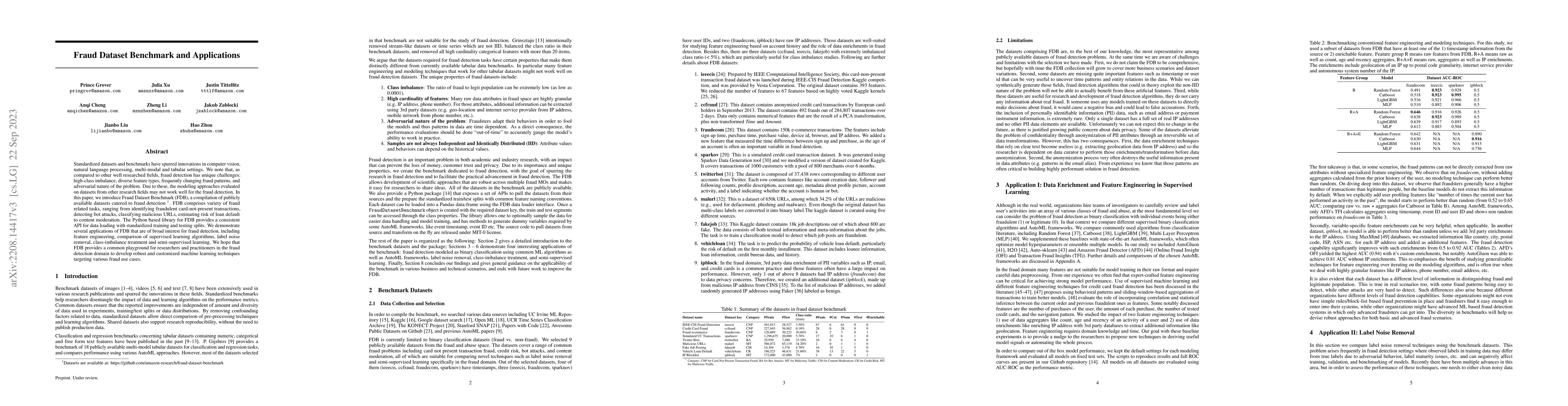 Thumbnail for Fraud Dataset Benchmark and Applications