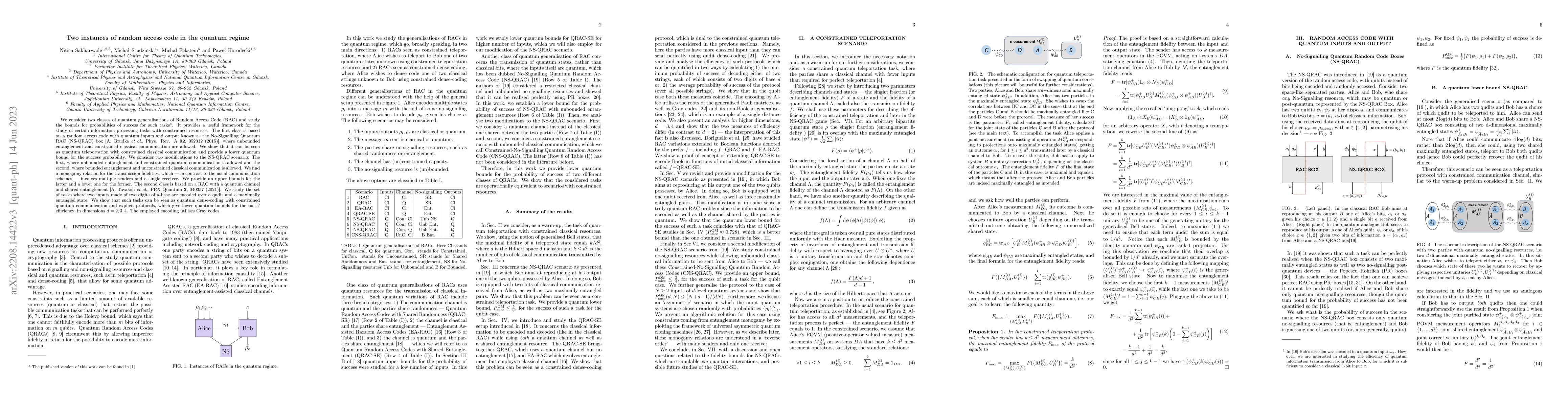 Thumbnail for Two instances of random access code in the quantum regime