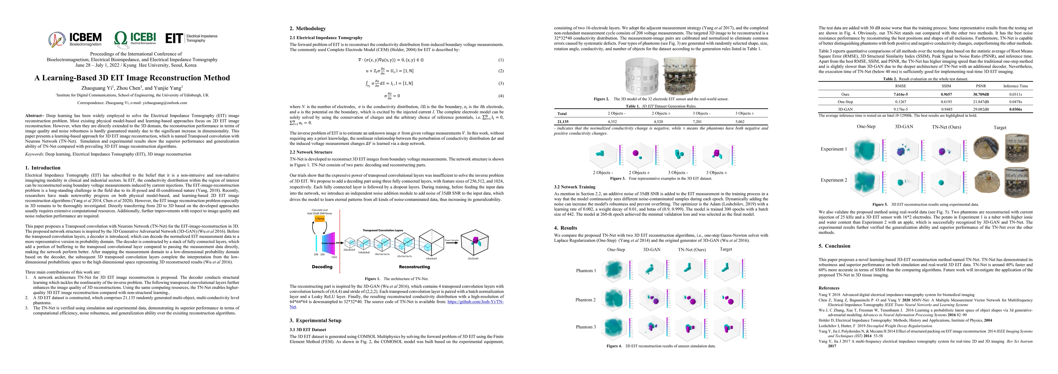 Thumbnail for A Learning-Based 3D EIT Image Reconstruction Method