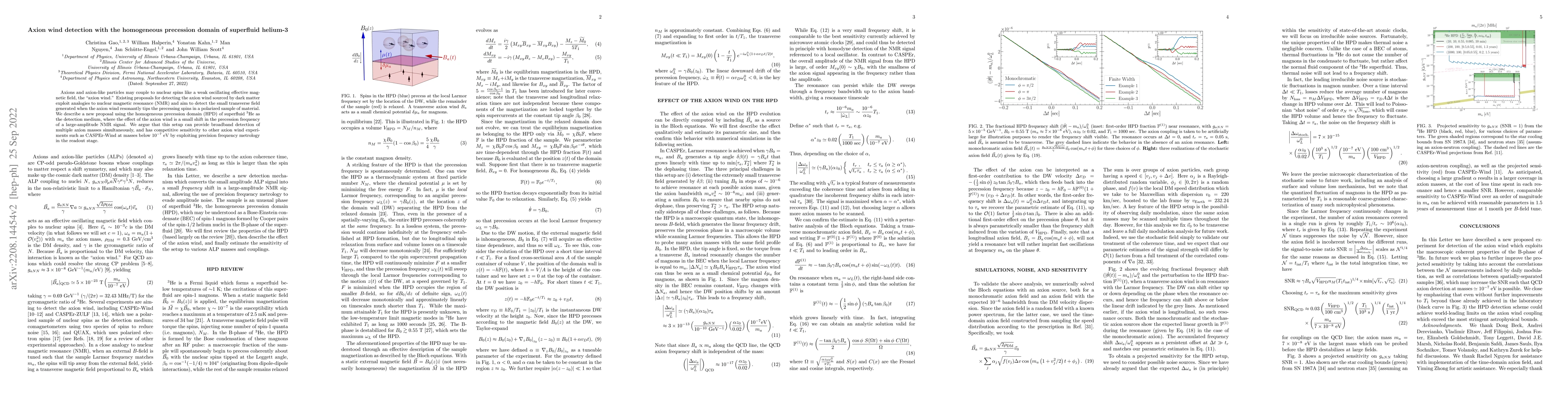 Thumbnail for Axion wind detection with the homogeneous precession domain of
  superfluid helium-3