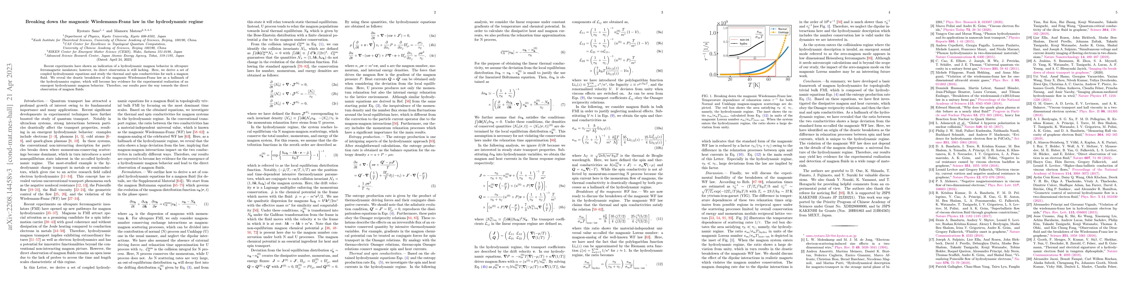 Thumbnail for Breaking down the magnonic Wiedemann-Franz law in the hydrodynamic
  regime