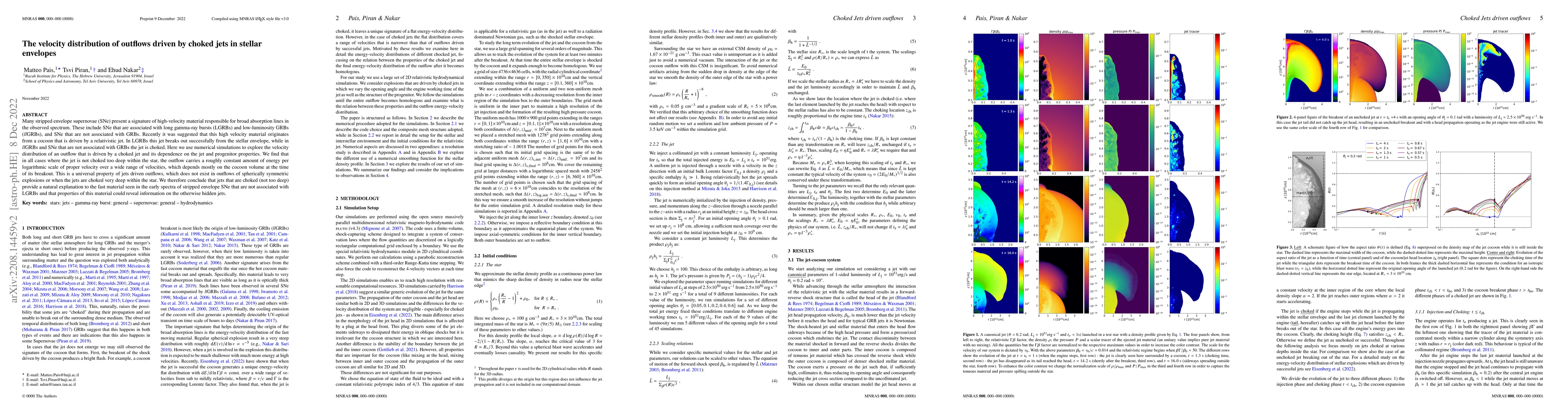 Thumbnail for The velocity distribution of outflows driven by choked jets in stellar
  envelopes